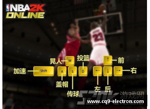 NBA2KOL：探索招牌背后的全新篮球世界