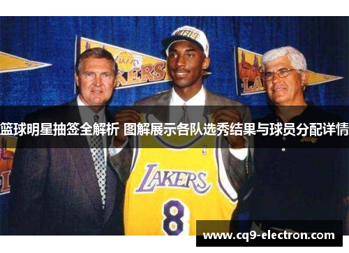篮球明星抽签全解析 图解展示各队选秀结果与球员分配详情
